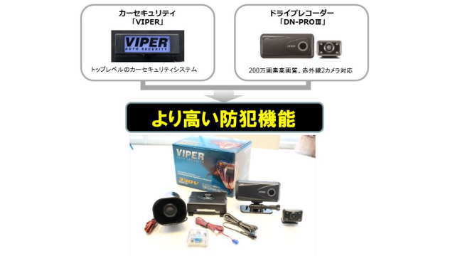 カーセキュリティVIPER＋ドライブレコーダーDN-PROⅢ