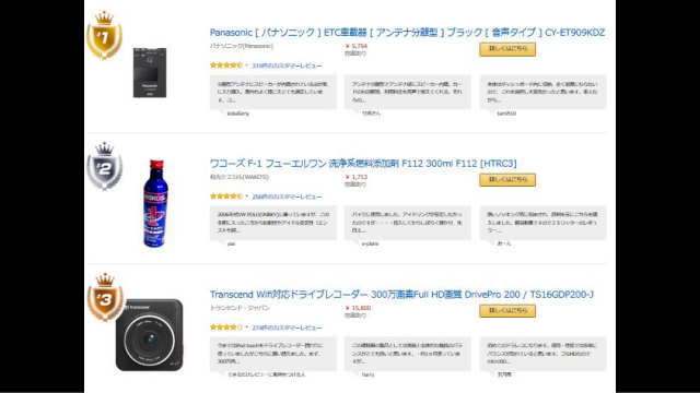 Amazonランキング大賞2015上半期（カー＆バイク用品）