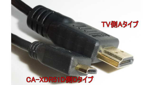 HDMIケーブルの端子説明