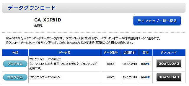 CA-XDR51D（市販品）データダウンロード