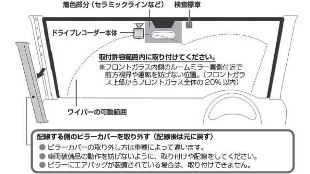 ドライブレコーダーの取り付け許容範囲