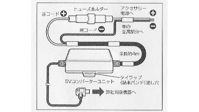 OP-E755電源コードの接続の仕方イメージ