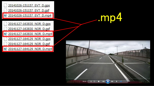 MP4ファイルの例とメディアプレイヤーでの再生イメージ
