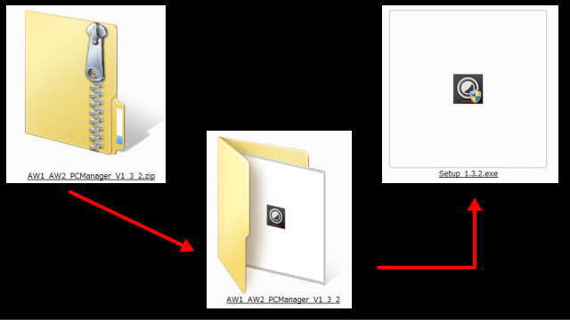 AW1_AW2_PCManager_V1_3_2.zipの解凍（展開）図