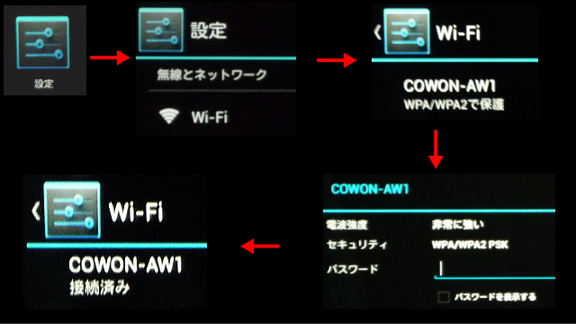AndoroidとAW1のWi-Fi接続図