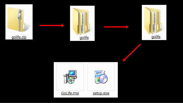 ダウンロードファイルからセットアップファイルまで