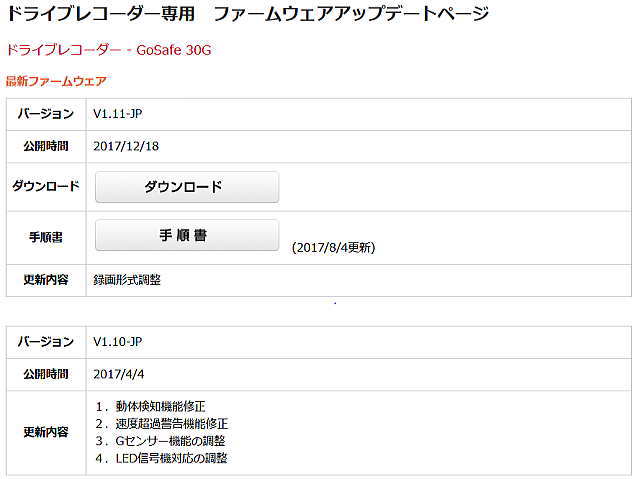 ドライブレコーダー専用 ファームウェアアップデートページ