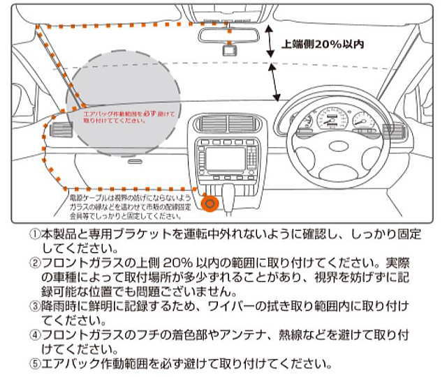 取付位置の確認