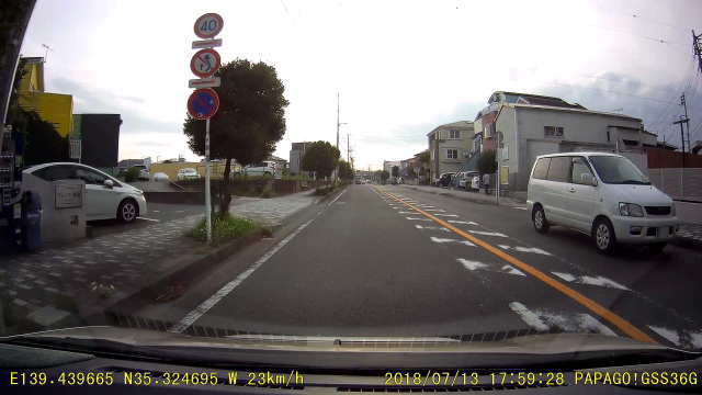 道路標識など