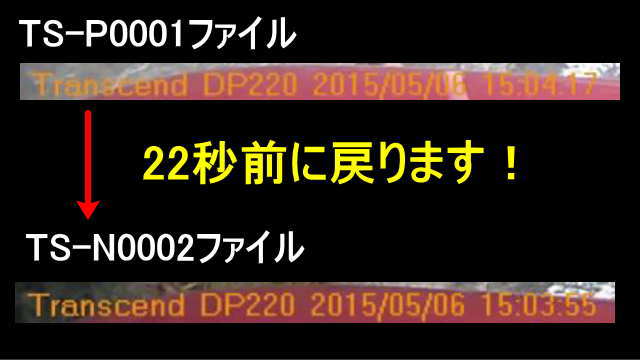 緊急録画モードが入った場合のファイル間ギャップ