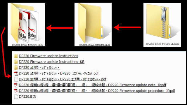 DrivePro_DP220_firmware_v1.0x.zipを展開していった図