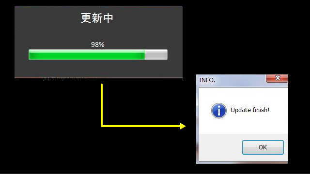 アップグレード中の更新画面とフィニッシュ画面