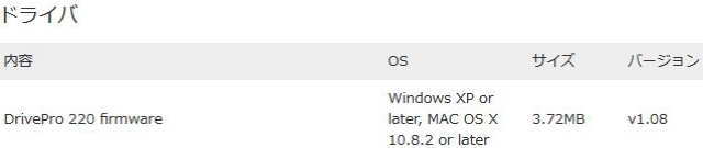 DrivePro 220 firmware v1.08