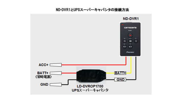 スーパーキャパシタ接続方法