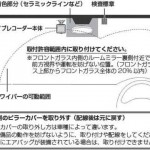 ドラレコ取付の保安基準